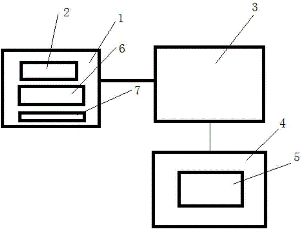 Batch generating system and batch generating method for making electronic maps