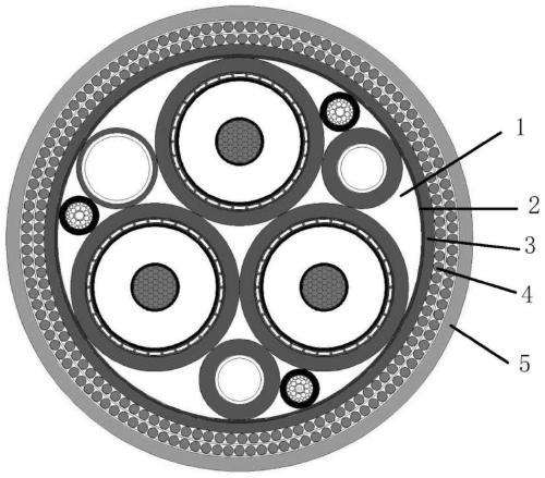 Submarine umbilical cable conductor current-carrying capacity evaluation method