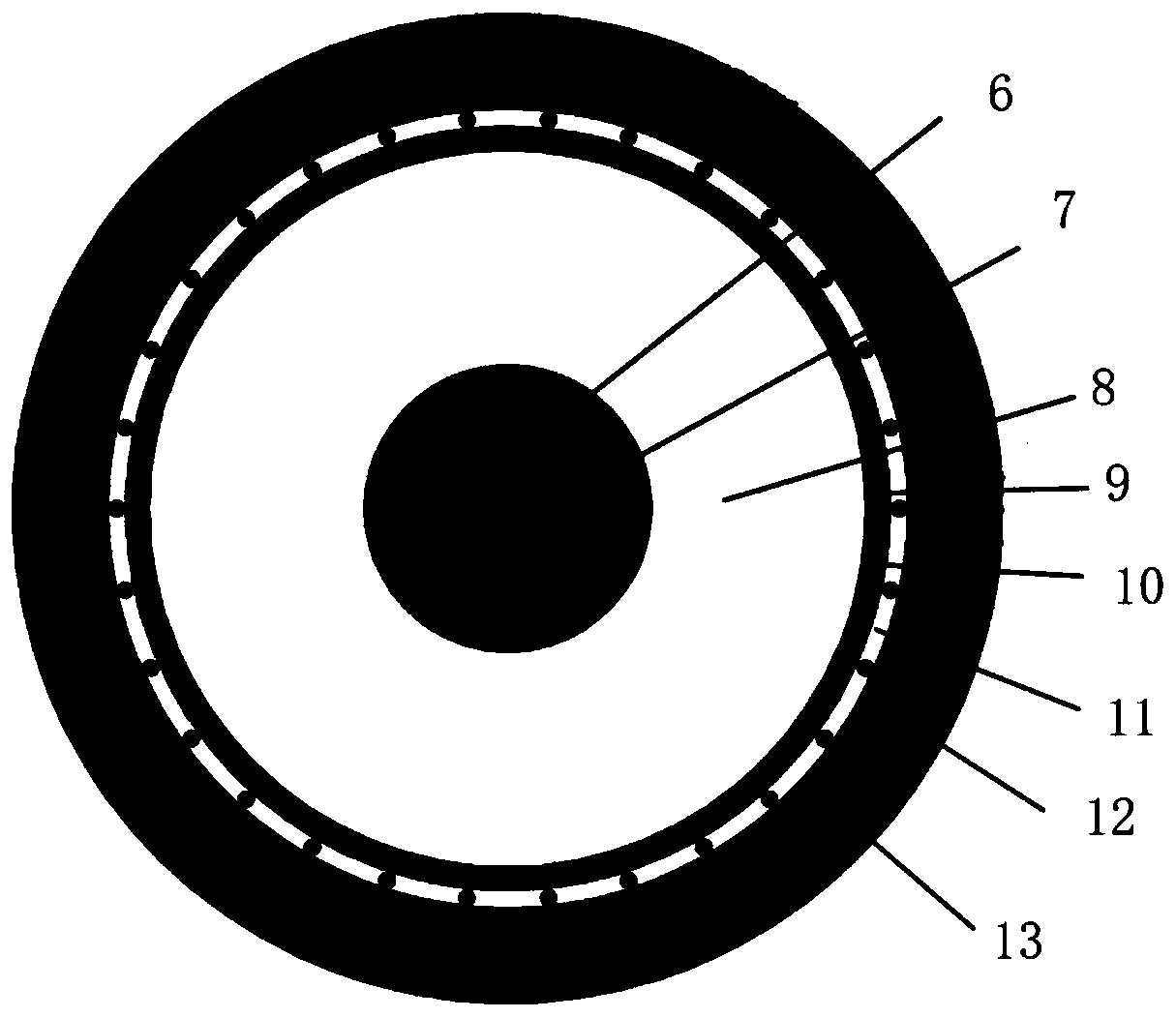 Submarine umbilical cable conductor current-carrying capacity evaluation method