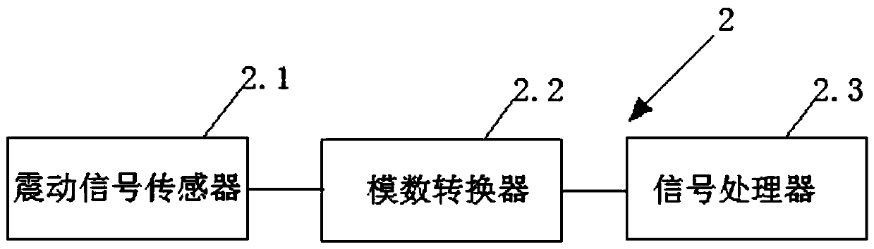 Intelligent pipeline positioning device and method based on coded signal