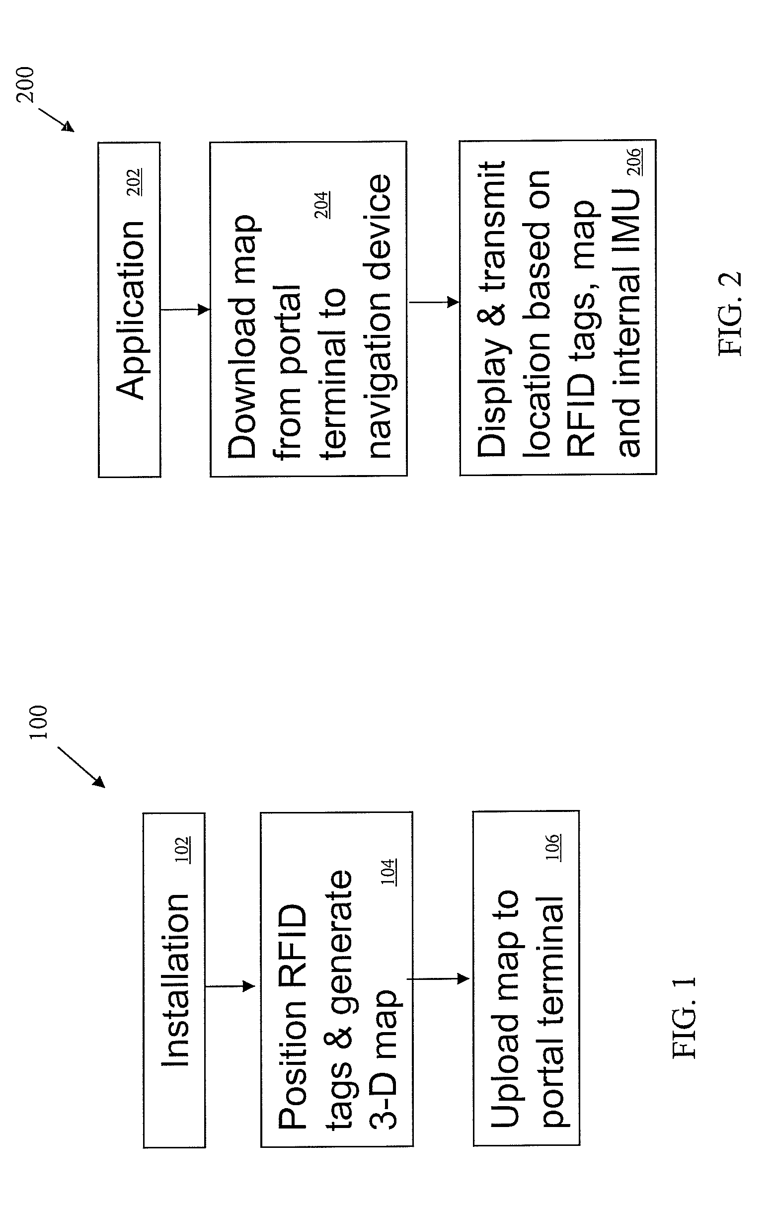 Portable positioning and navigation system