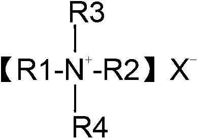 Low odor and emission nylon 6 composition and preparation method thereof