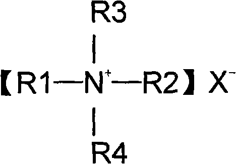 Low odor and emission nylon 6 composition and preparation method thereof