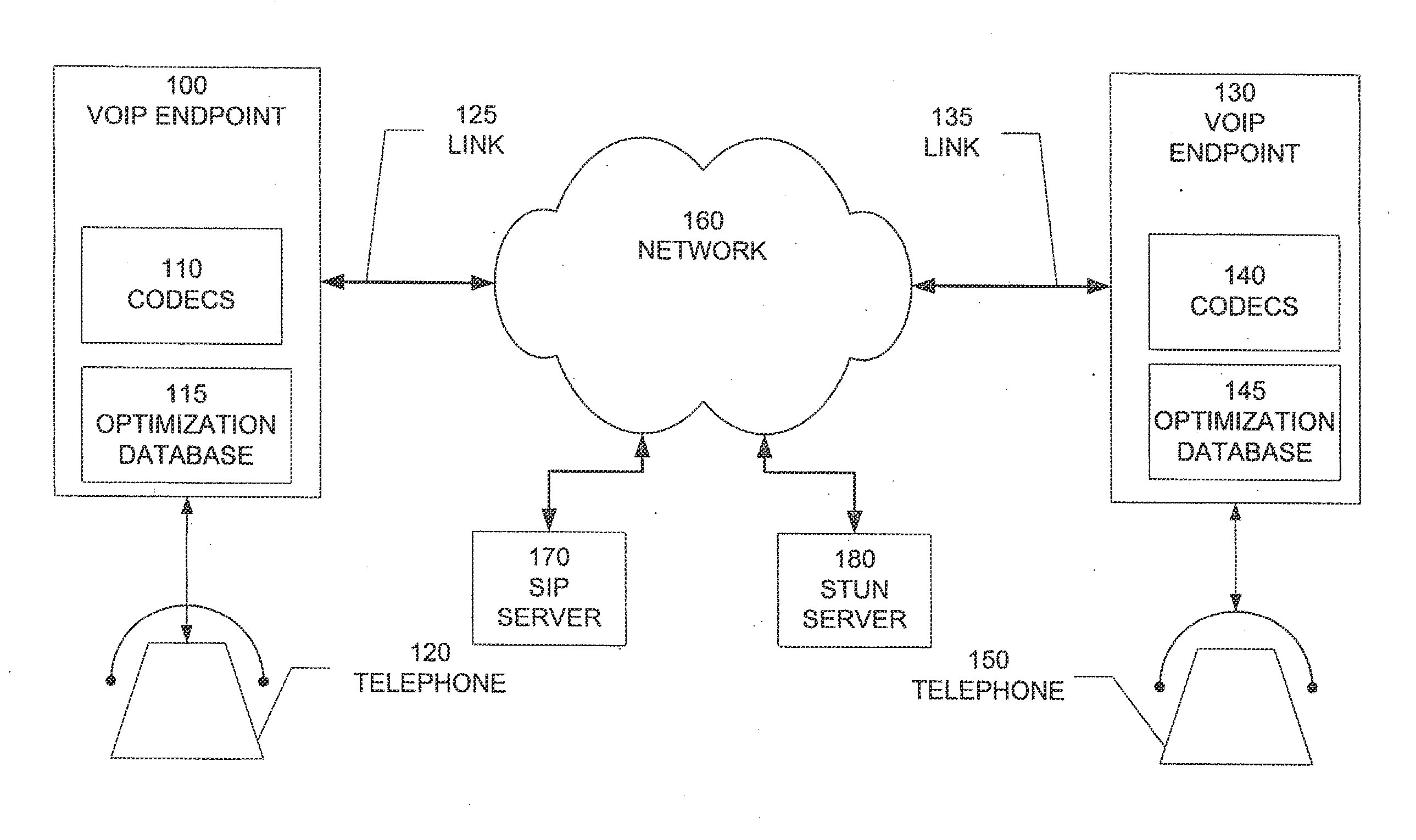 System and method of media over an internet protocol communication