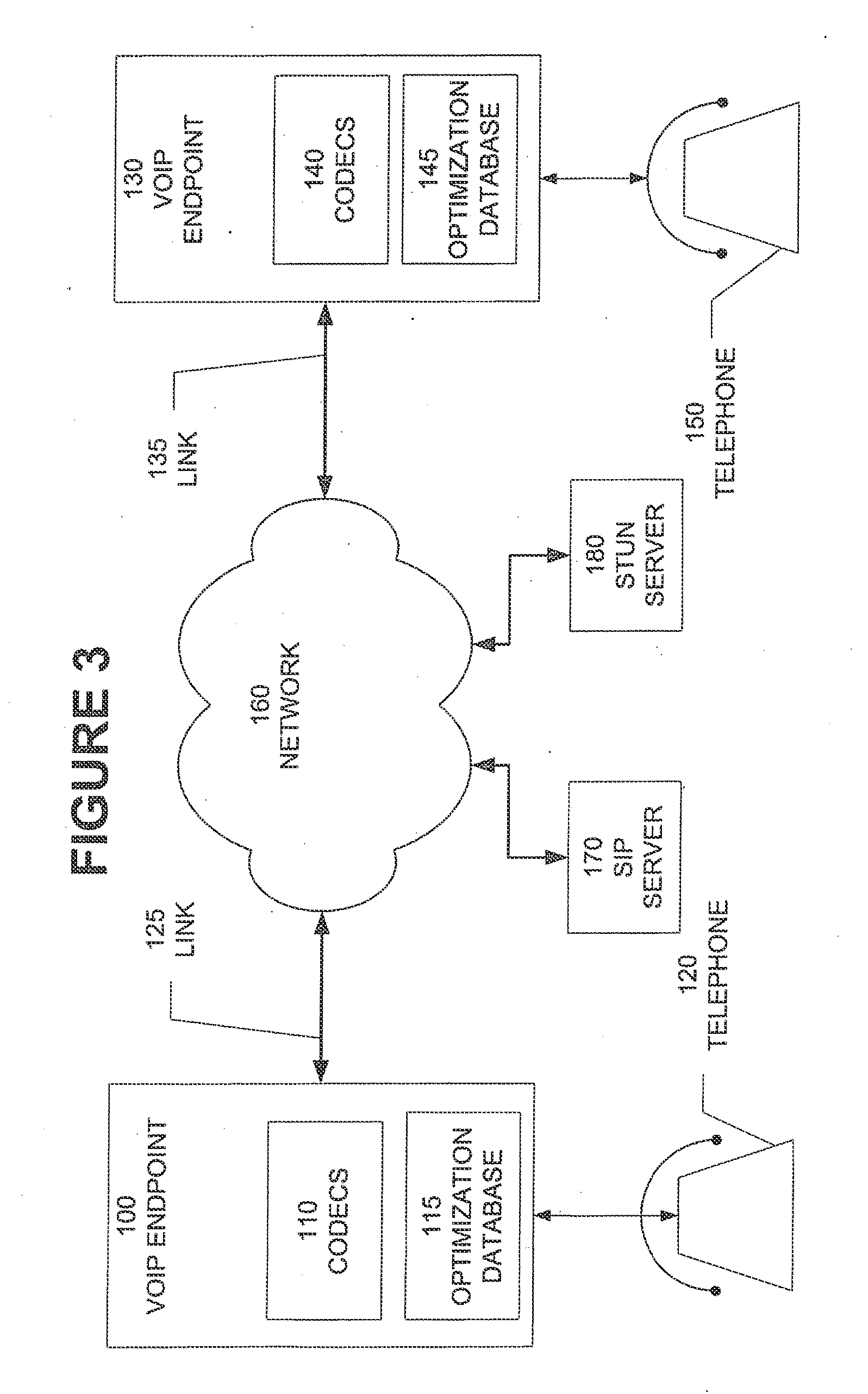 System and method of media over an internet protocol communication