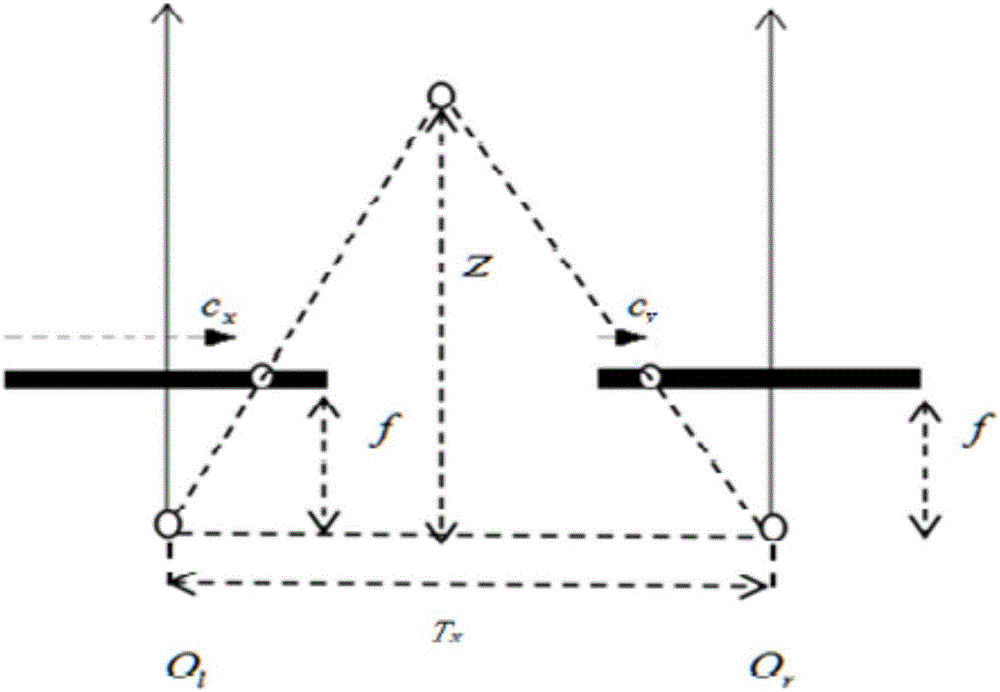 Robot adaptive grabbing method based on deep reinforcement learning