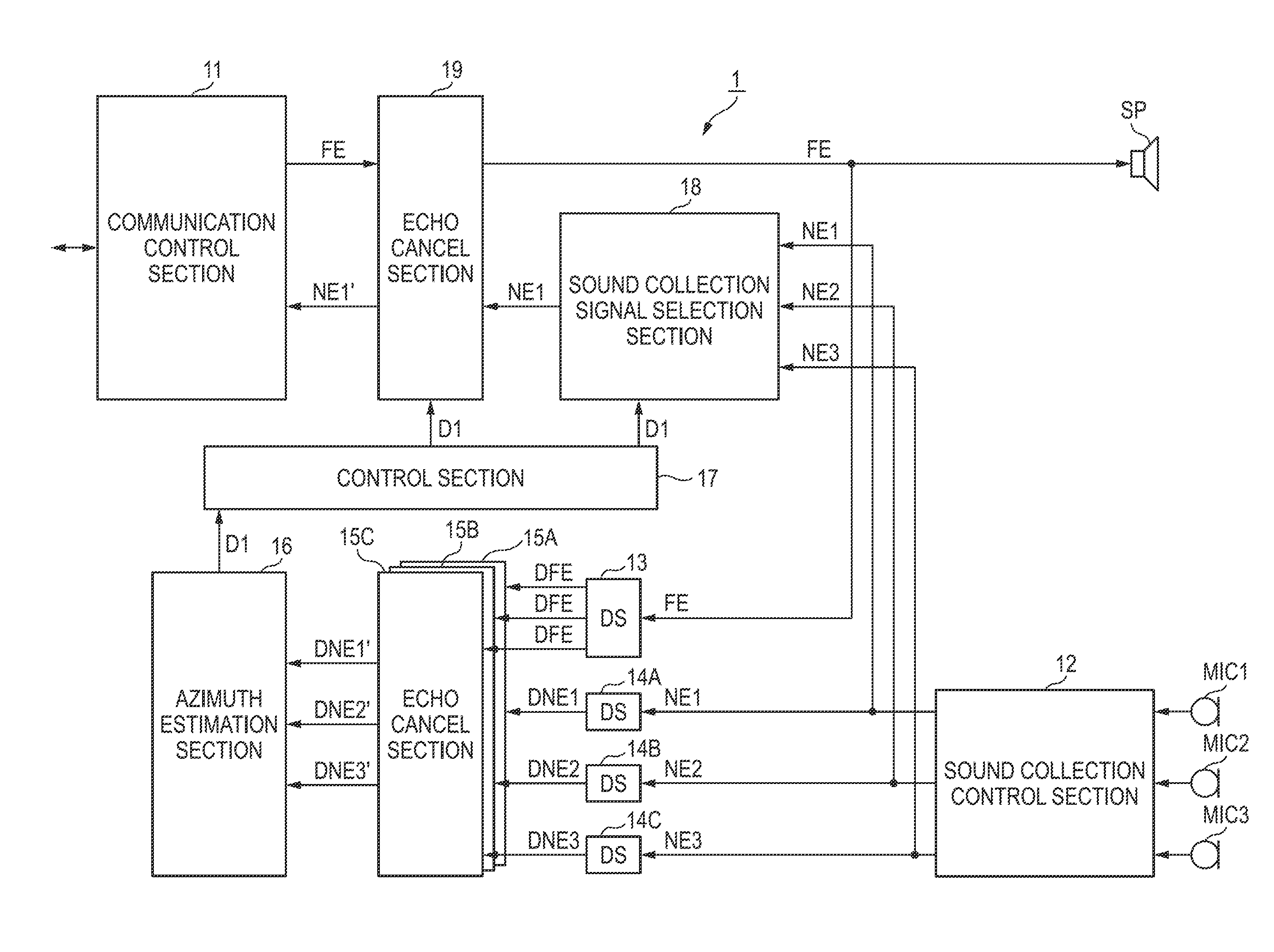 Sound emission and collection device and sound emission and collection method