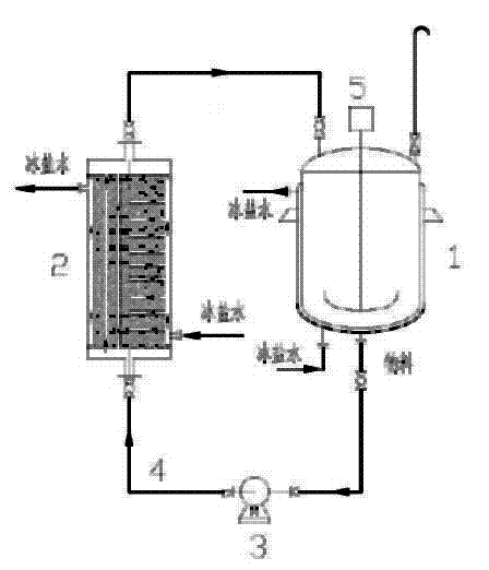 Preparation method of ethyl 6-oxo-8-chloro-caprylate