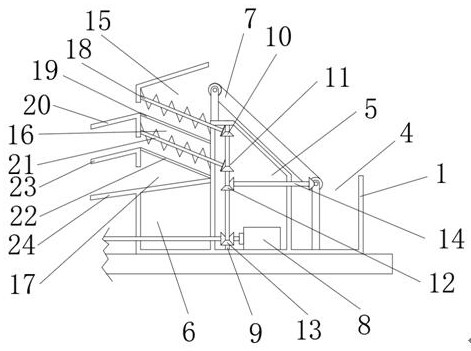 Novel civil construction mortar stirring device