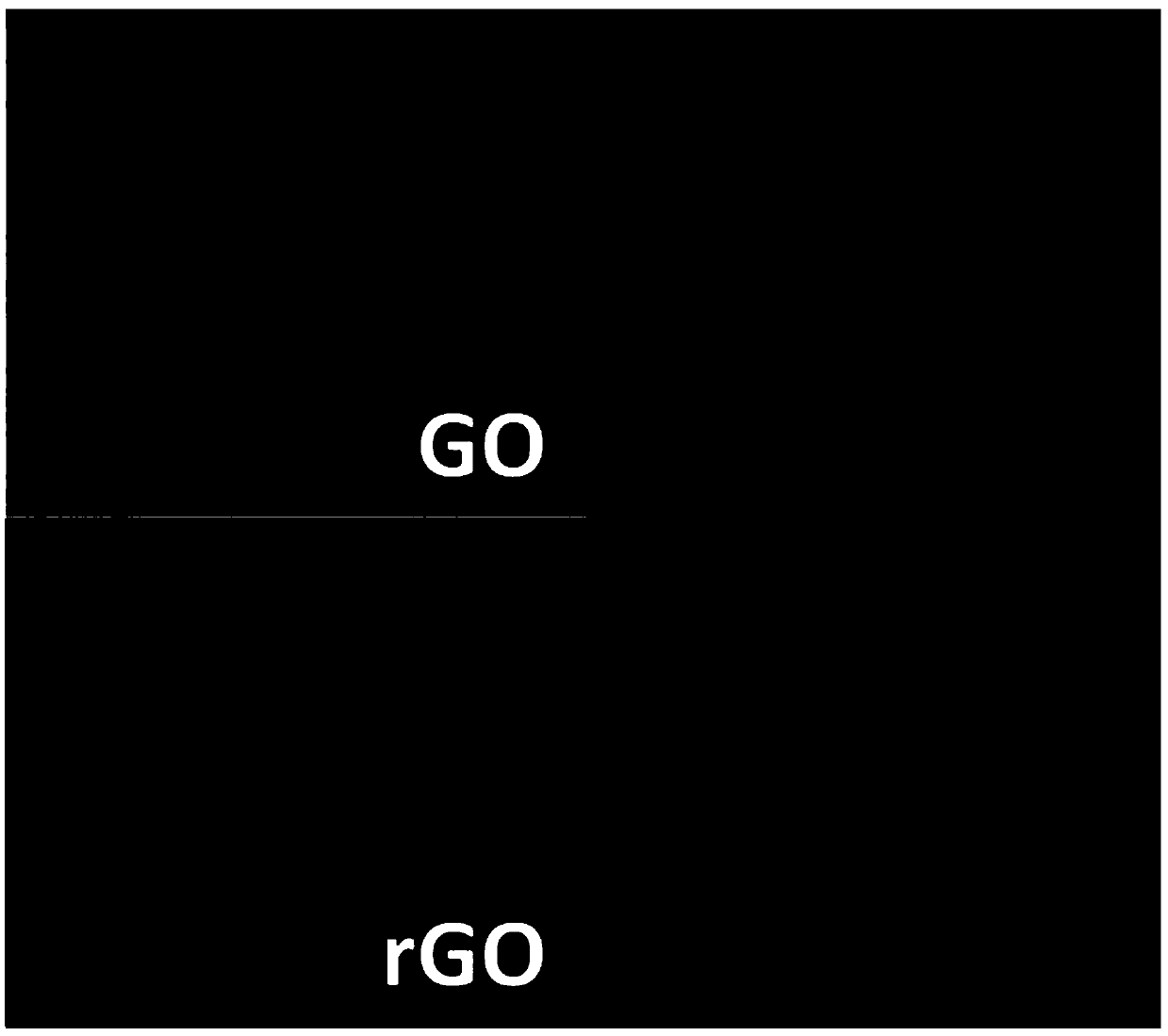 Water-based anticorrosive coating containing nanocellulose/reduced graphene oxide composite material, and preparation method thereof