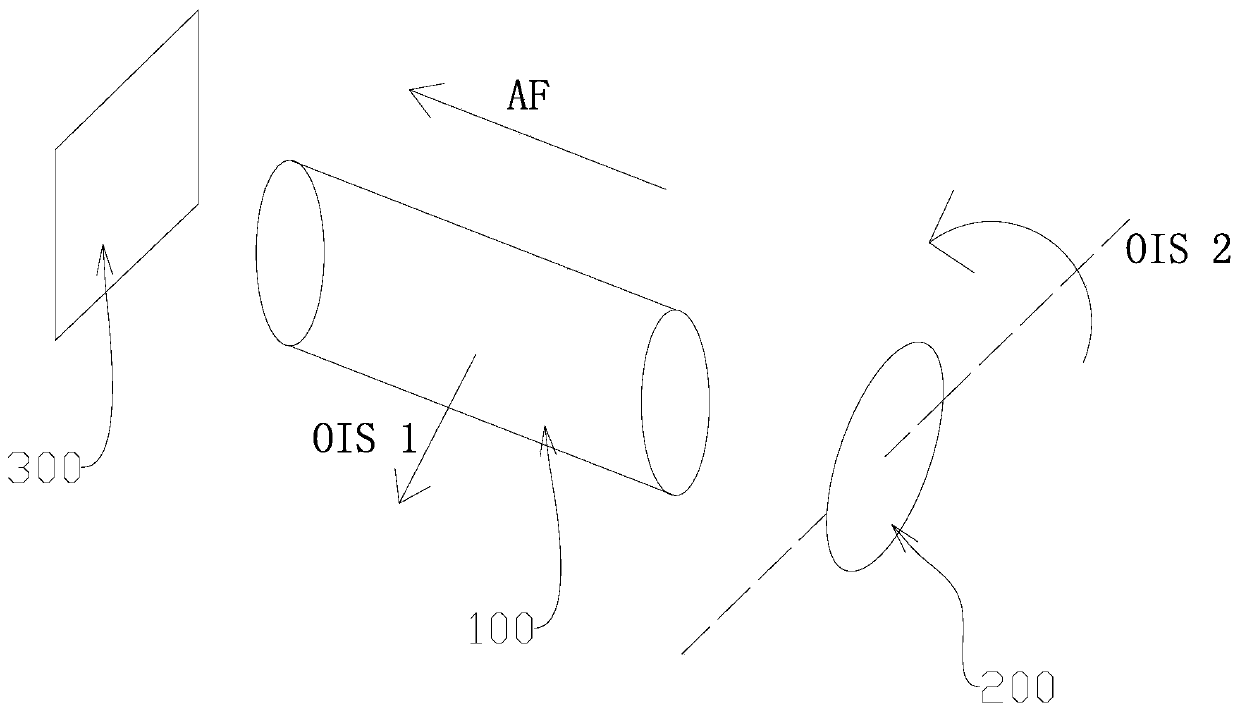 Periscope lens drive device