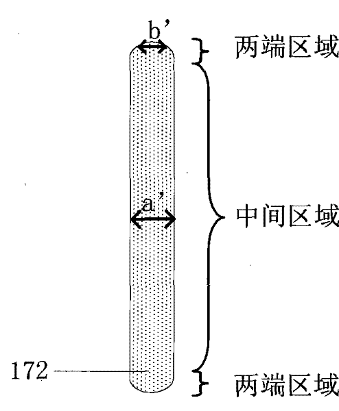 Source region of LDMOS (Laterally Diffused Metal Oxide Semiconductor) device and manufacturing method thereof