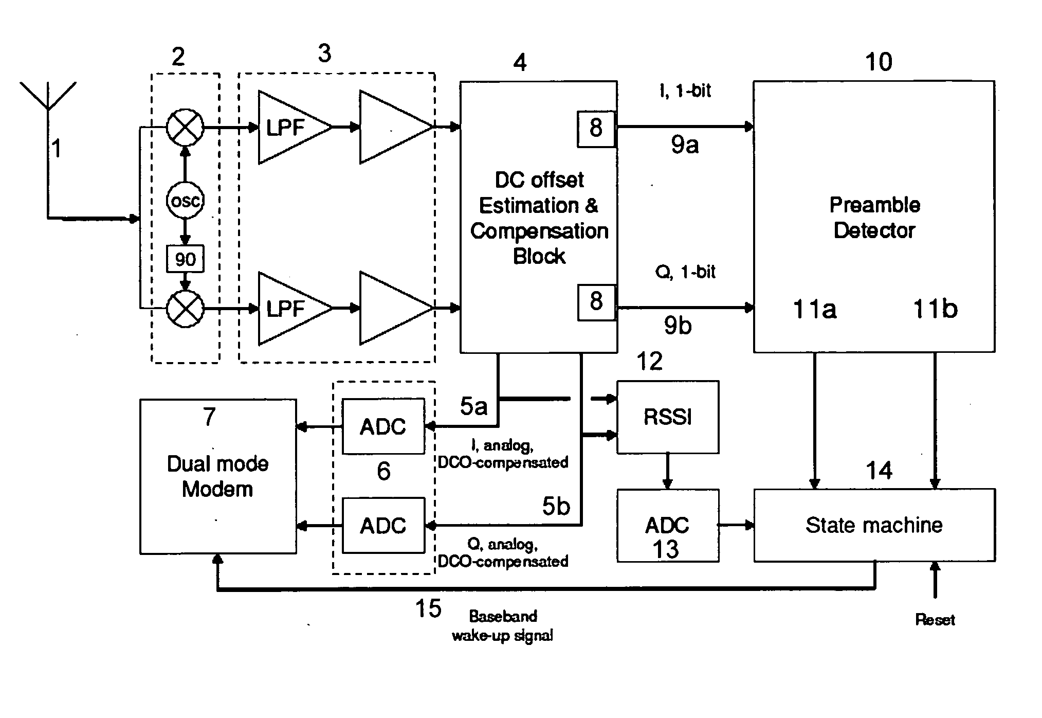 Apparatus and method for detecting preambles according to IEEE 802.11A/B/G wireless LAN standards and its application to a 802.11 multimode receiver