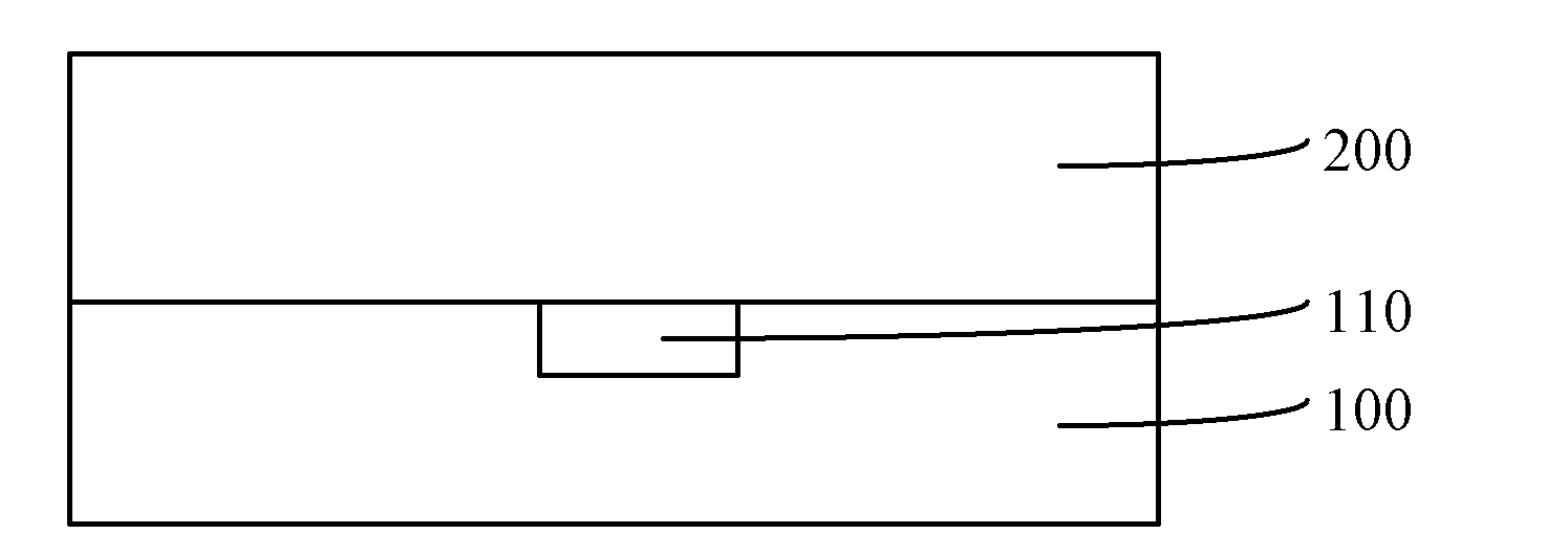 Semiconductor structure and forming method thereof