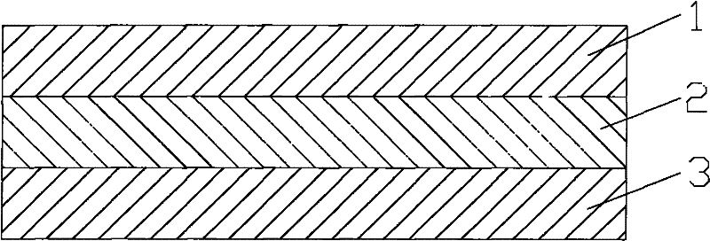 Heating luminous anti-radiation fabric