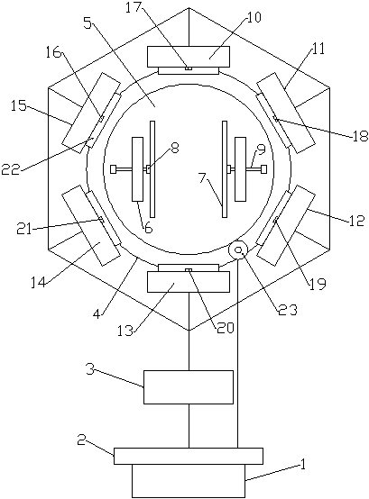 System and method for computer synchronous analysis of learning and memory