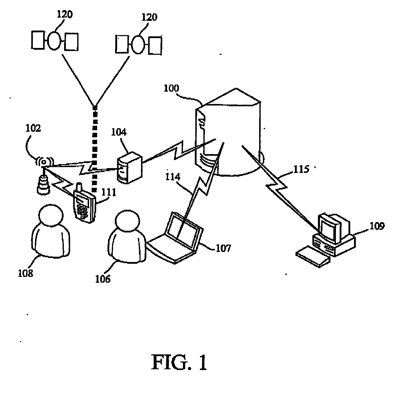 Personal cuing for spatially associated information