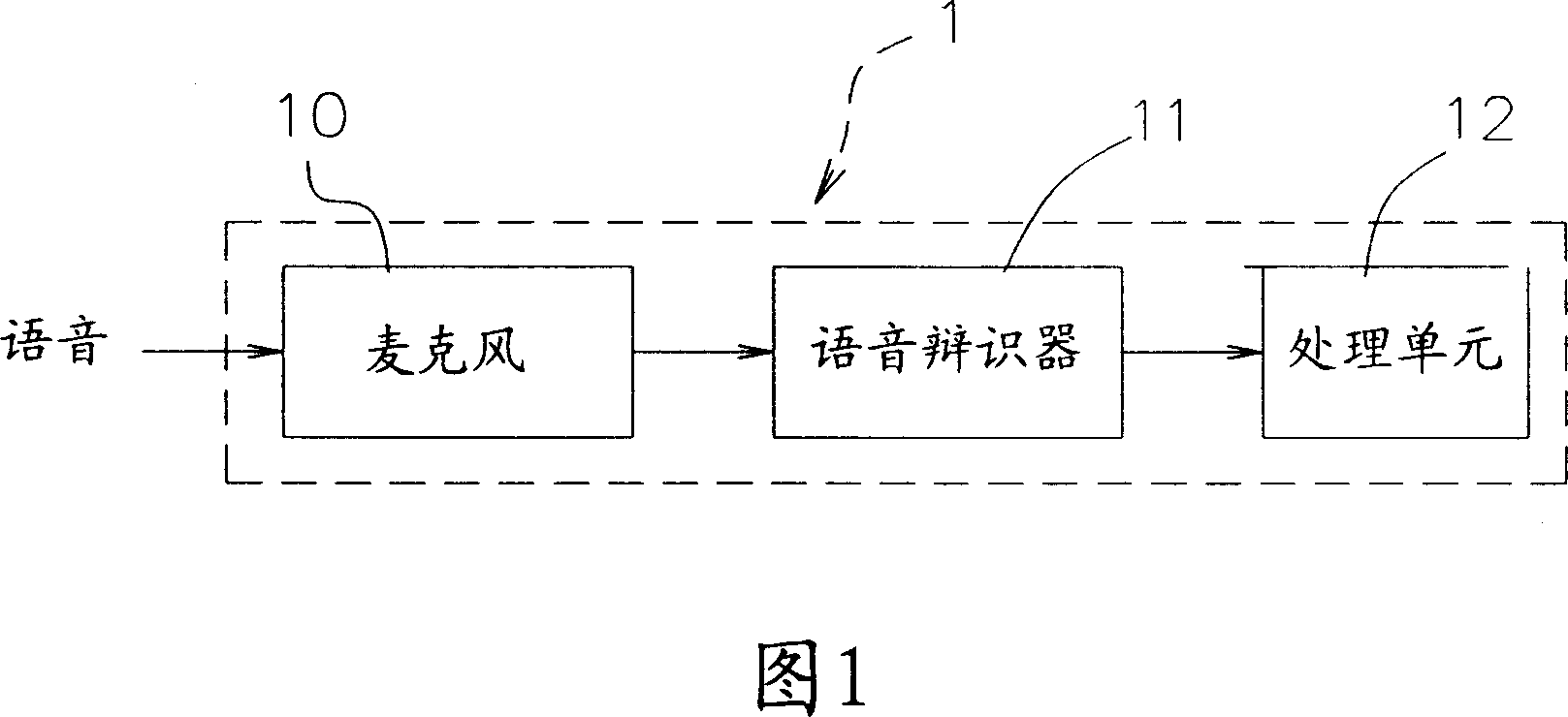 Method and device for eliminating surge in sound recording