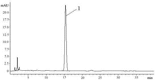 Novel preparation technology of rabdosia rubescens tablet