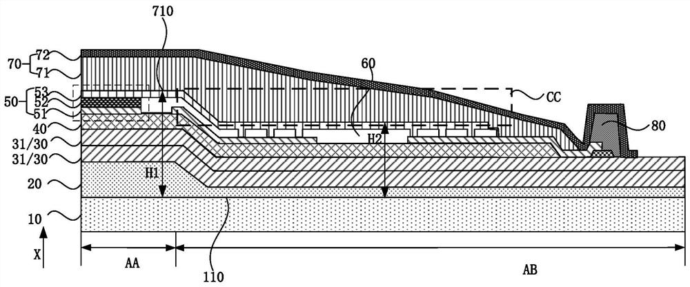 An organic light emitting display panel and device