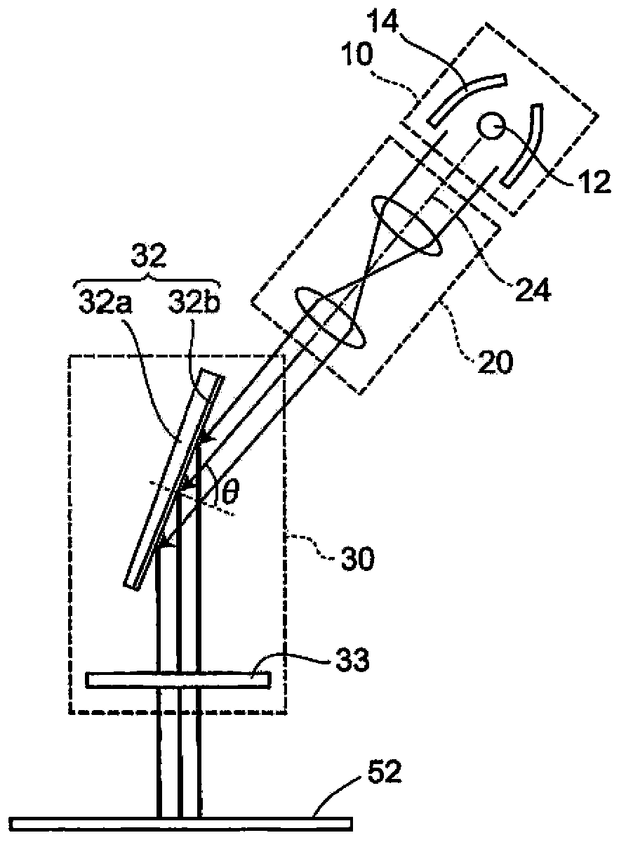 Polarized light irradiating device