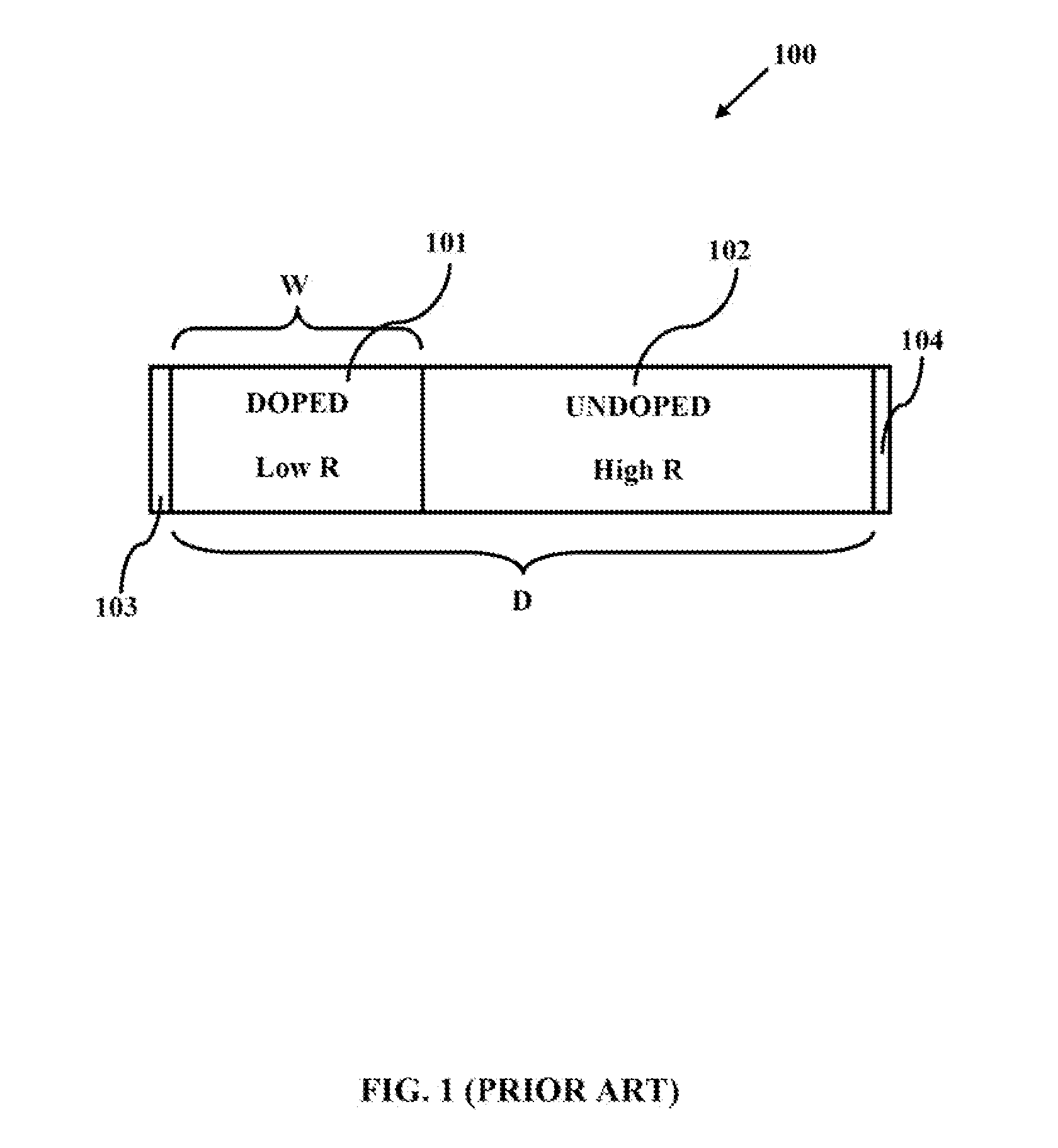 System and a method for designing a hybrid memory cell with memristor and complementary metal-oxide semiconductor