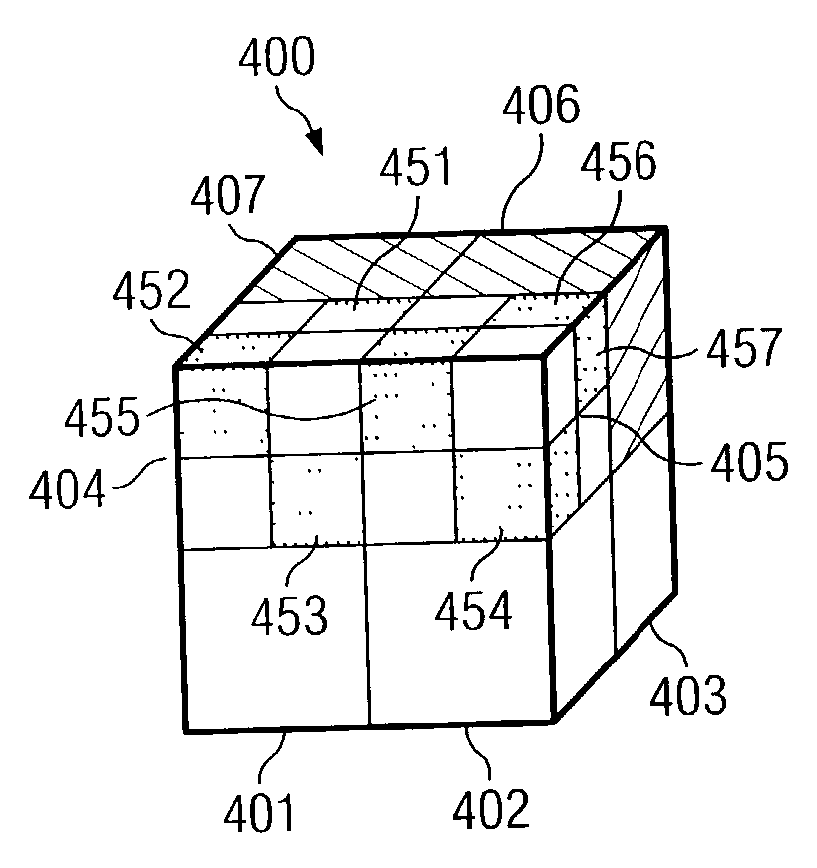 Efficient data structure