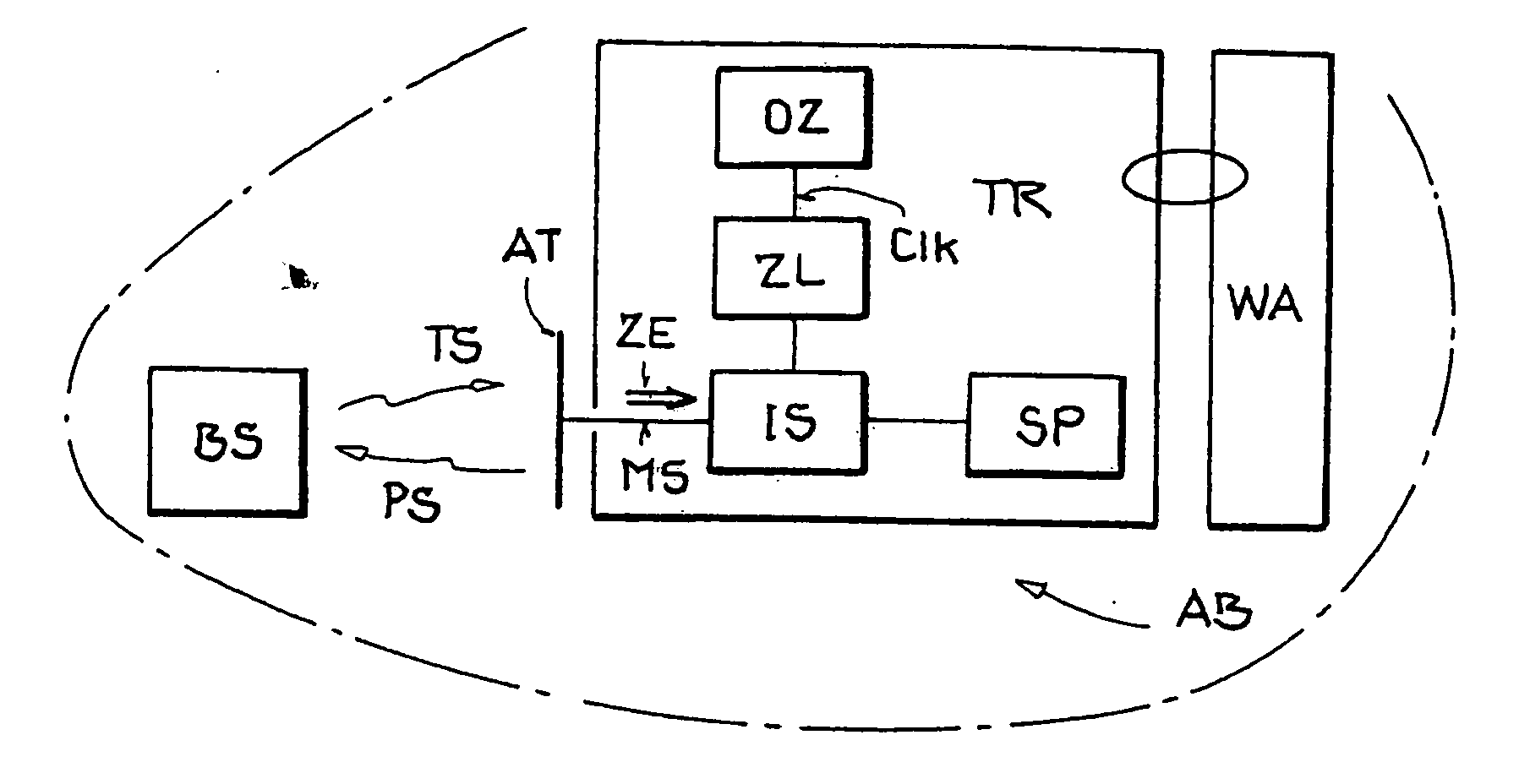 Method for wireless data transmission