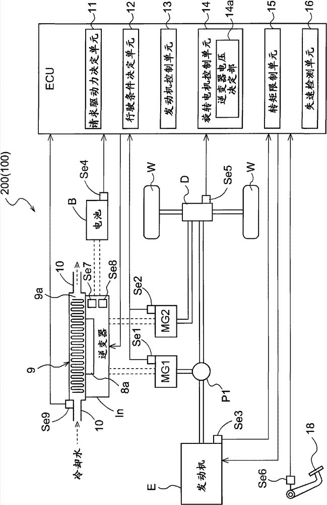 Rotating electric machine control system and vehicle drive system including the rotating electric machine control system