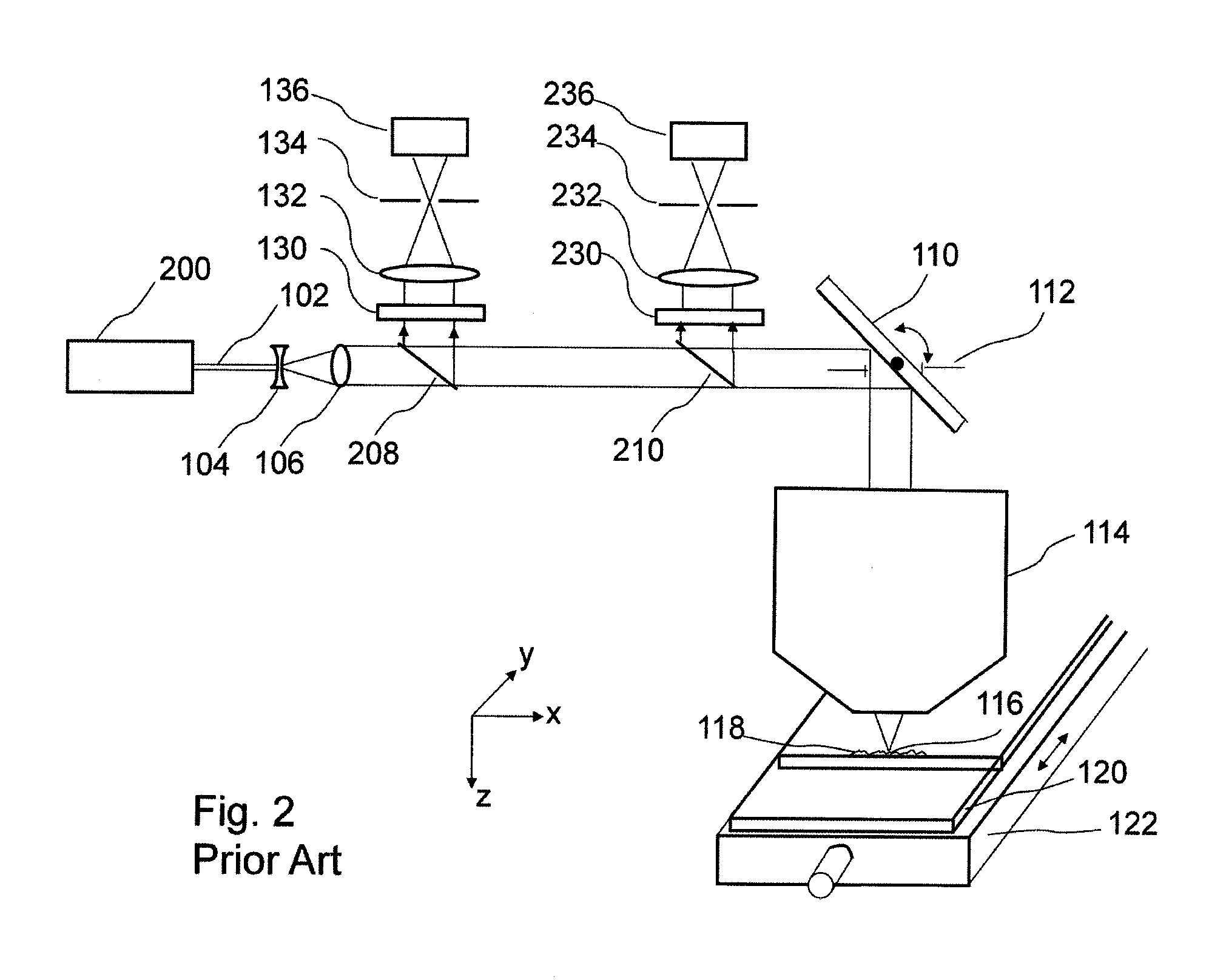 Imaging system with dynamic range maximization