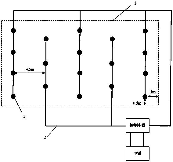 Electrochemical device for treating pollution caused by organic matters and inorganic matters in soil and underground water and application of electrochemical device