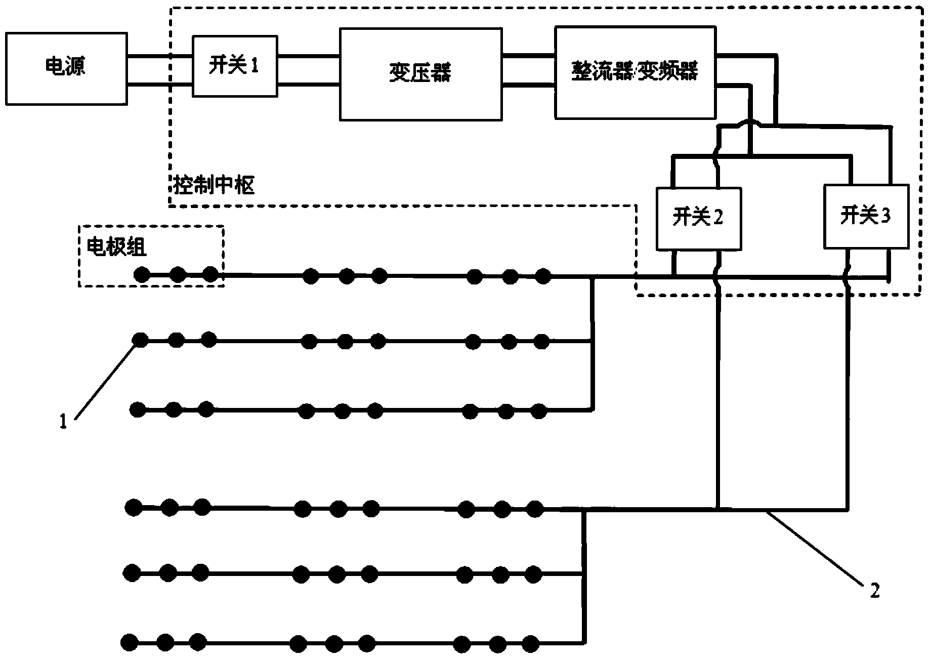 Electrochemical device for treating pollution caused by organic matters and inorganic matters in soil and underground water and application of electrochemical device