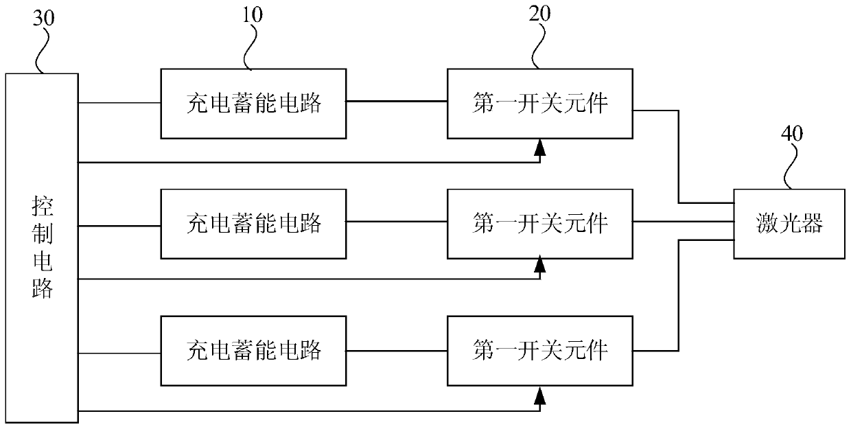 Laser driving circuit and method and laser radar system