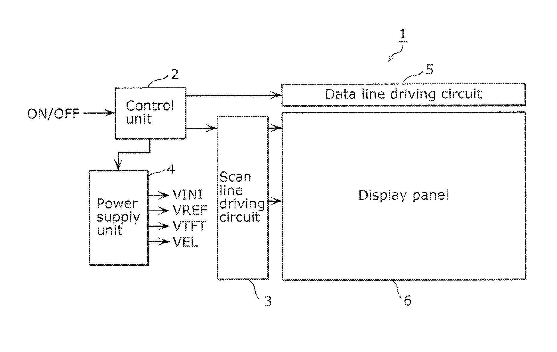 Display device