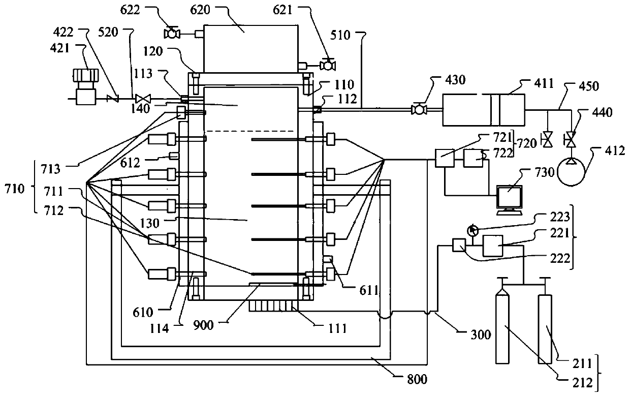 Experiment device for simulating natural gas hydrate formation well cementation