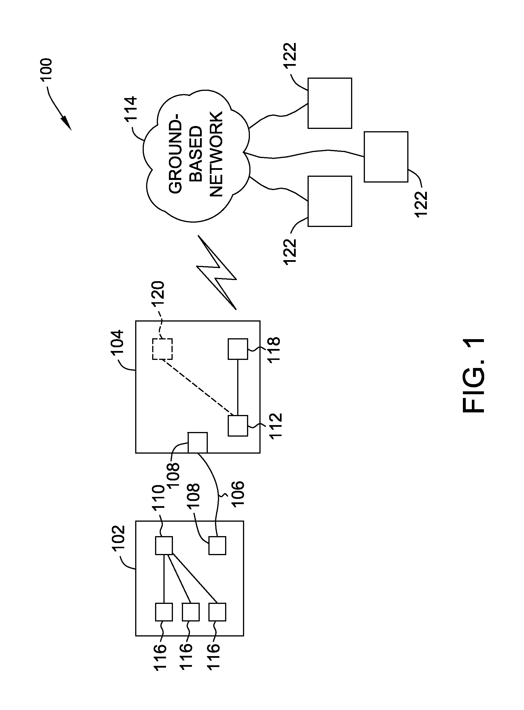 Methods and systems for aircraft data communications over heterogeneous connectivity