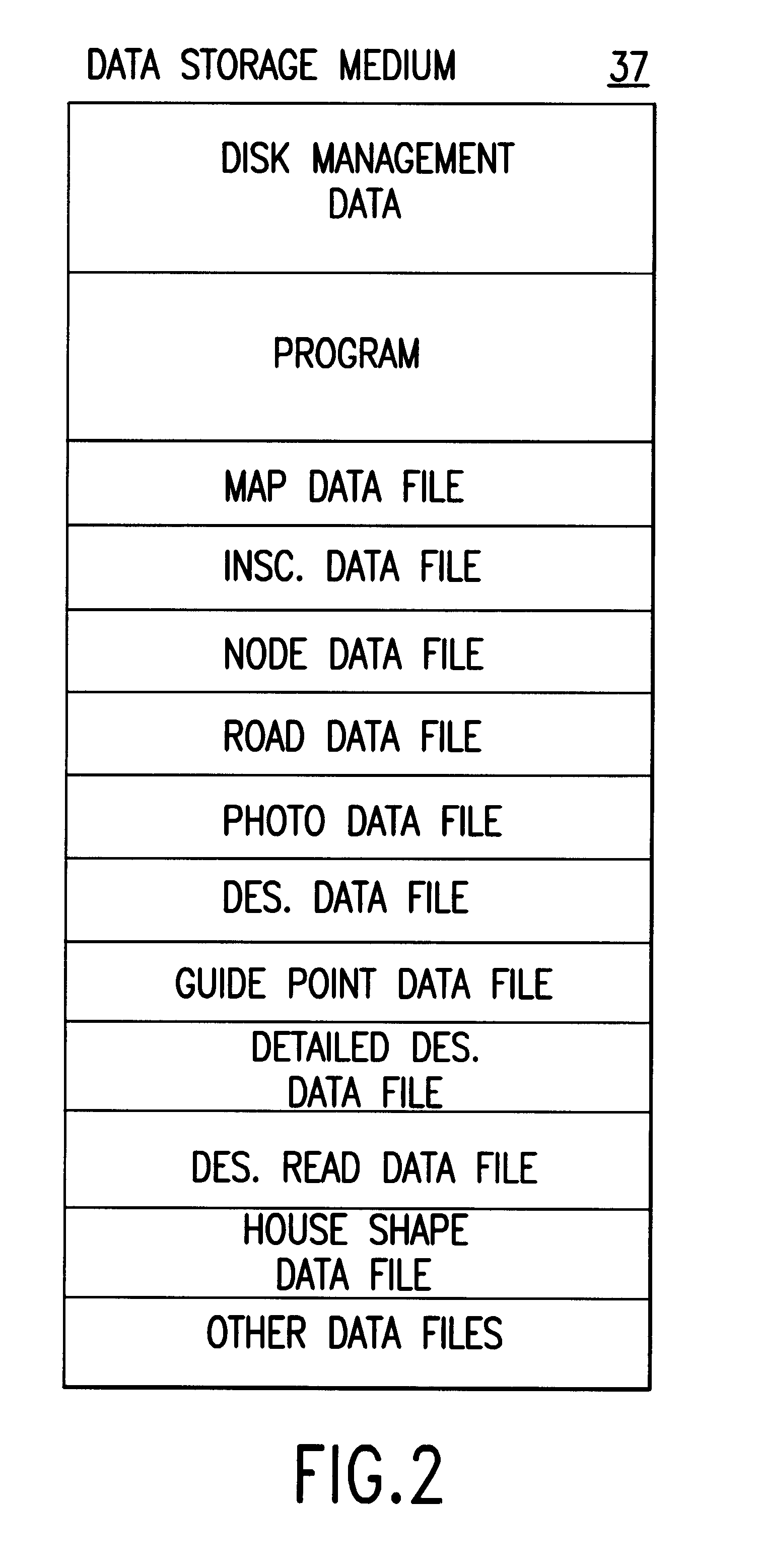 Navigation device