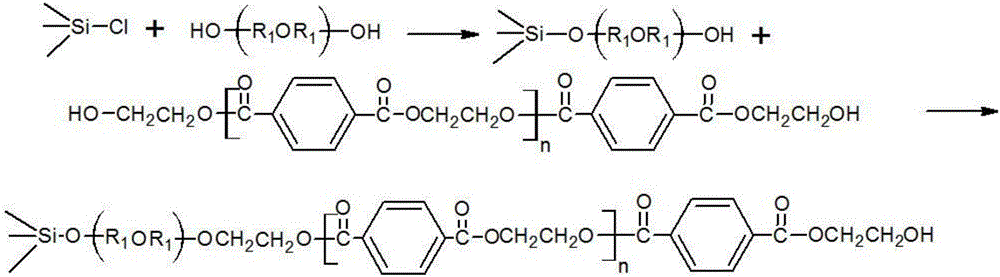 Two-block low molecular polymer-grafted nano-silicon dioxide particles, preparation method and polyester