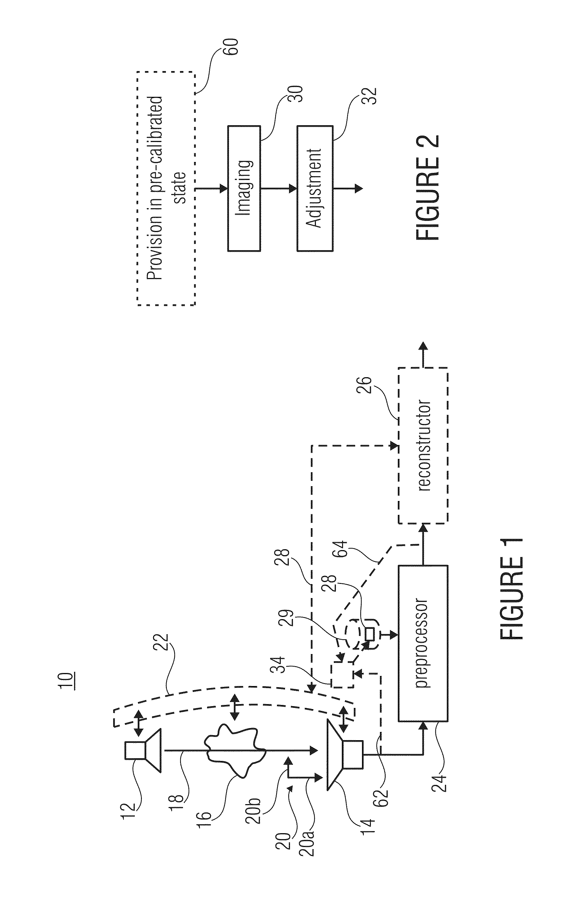 Radiation penetration system and calibration of the same