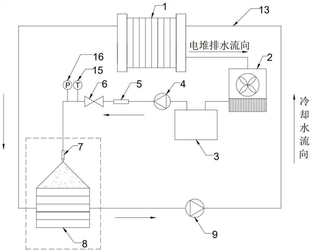 Fuel cell stack cooling system applying spray type cooling