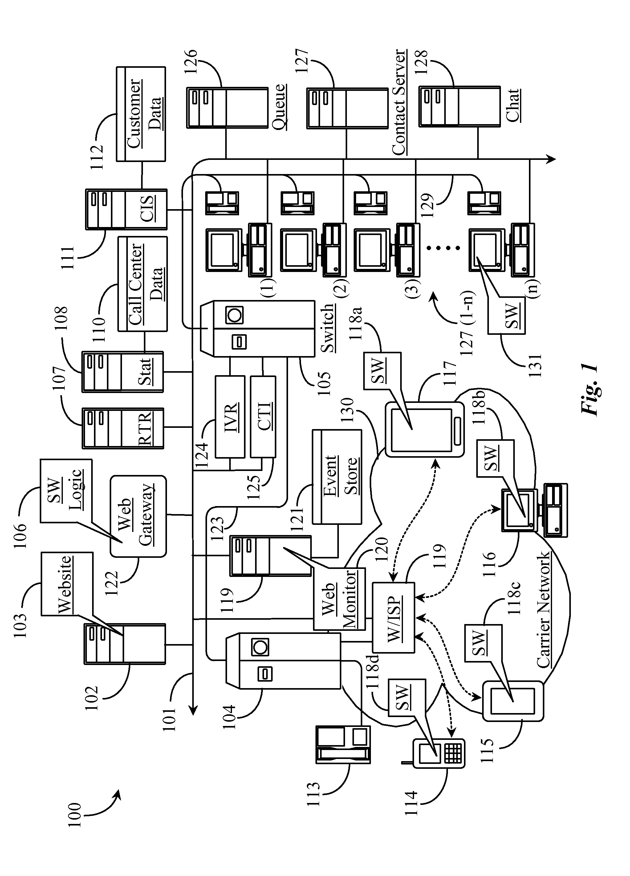 System for Interacting with a Web Visitor