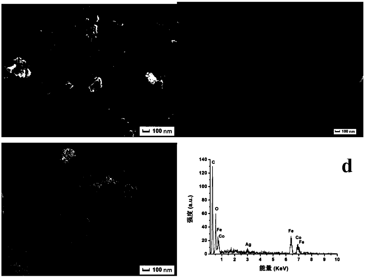 Preparation method and application of conductive imprinting Ag@PANI/CoFe2O4/C