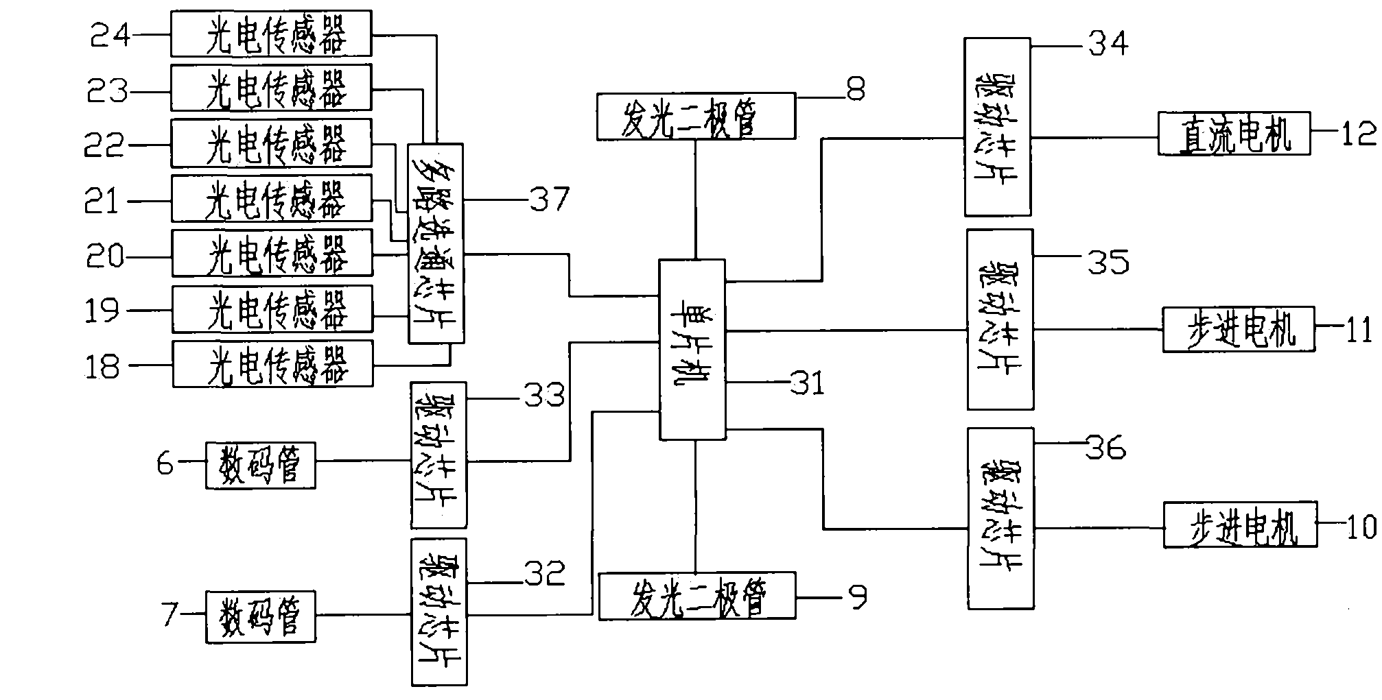 Intelligent teaching aid used for operation system experiment teaching