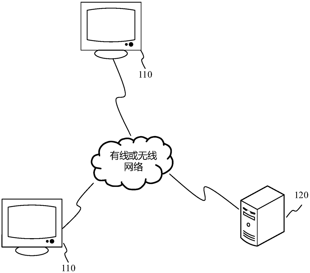 Screenshot processing method and device, electronic device, and storage medium