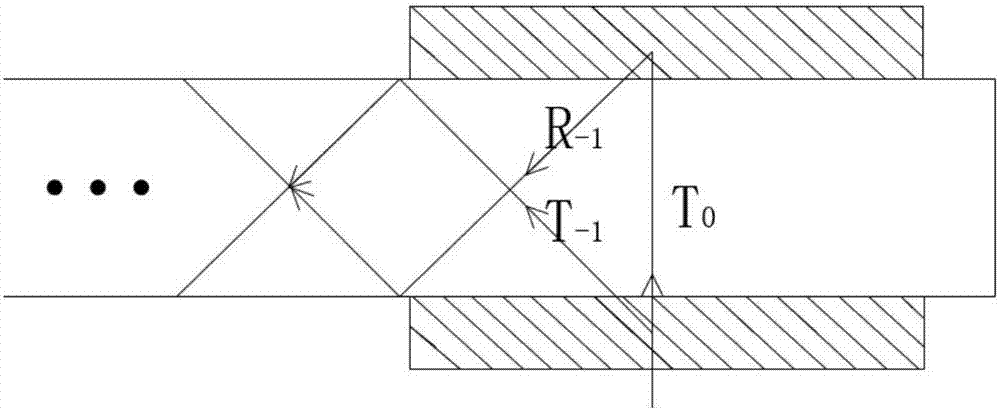 High-brightness holographic waveguide display device