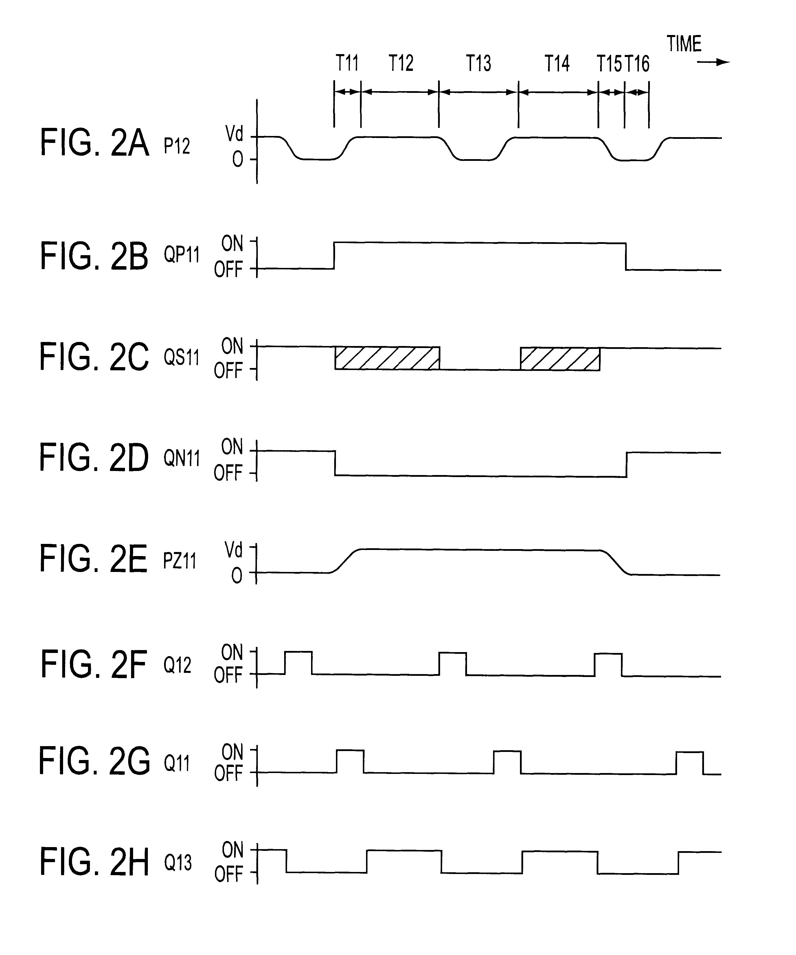 Data line drive device