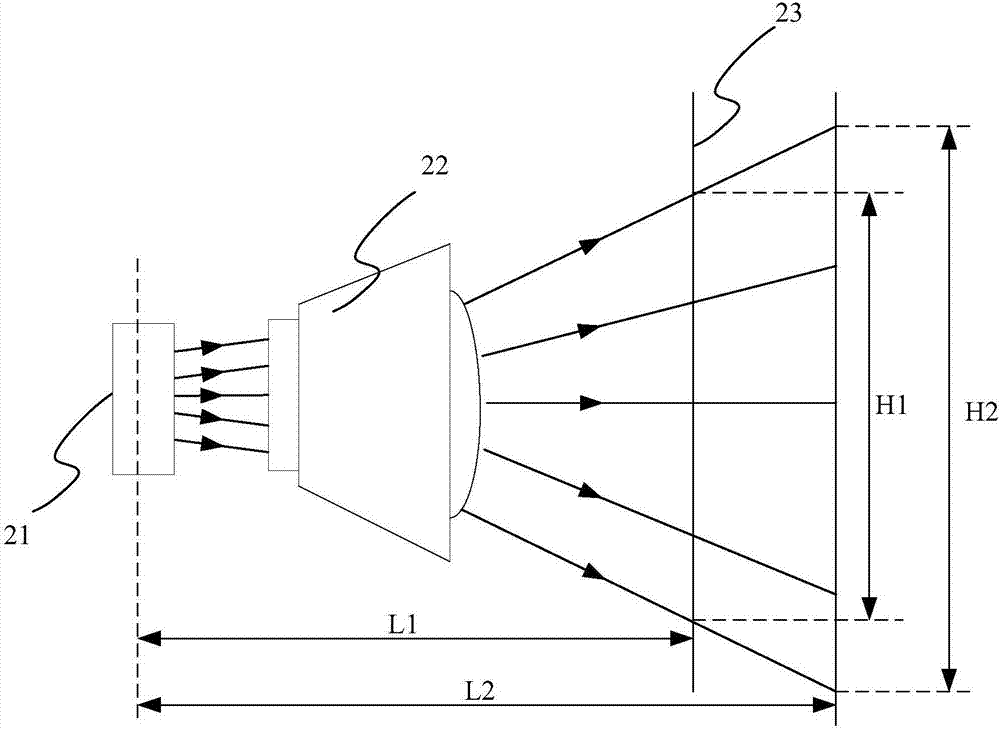 Projection apparatus and electronic equipment