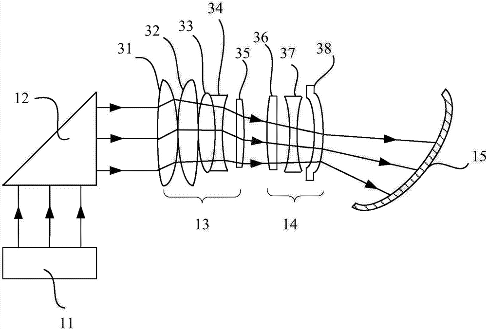 Projection apparatus and electronic equipment