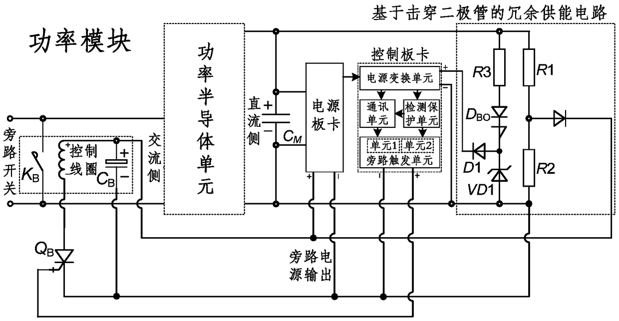 A power module redundant power supply circuit and control method based on a breakdown diode