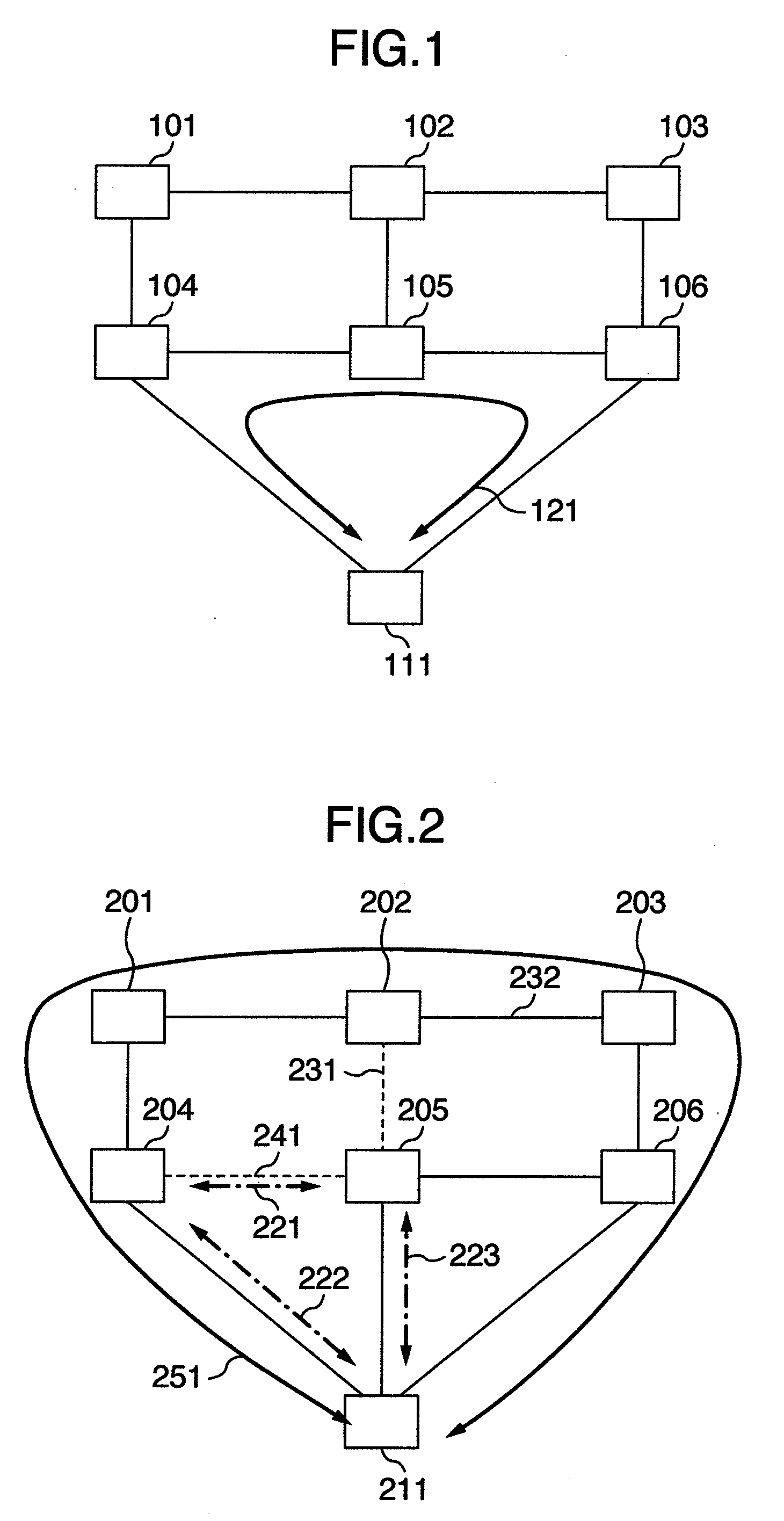 Layer-2 Redundancy Protocol Interconnection Device